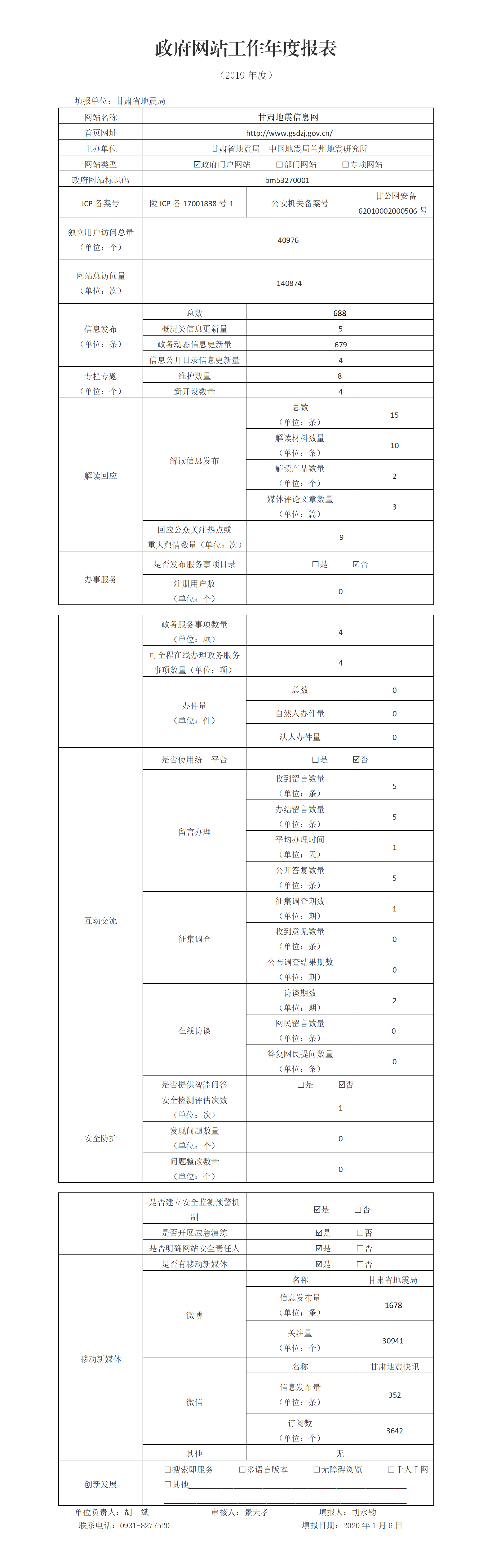 2019年度甘肃局政府网站报表.png